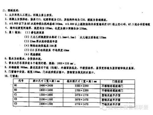建筑結(jié)構(gòu)施工圖識(shí)圖最全入門總結(jié) 施工專業(yè)作業(yè)指南