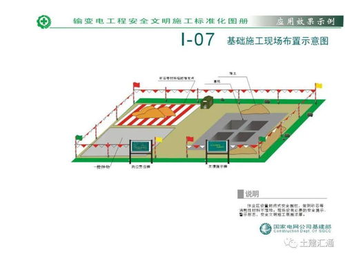 施工專業(yè)作業(yè)安全文明施工標(biāo)準(zhǔn)化圖冊(cè)解讀與實(shí)踐