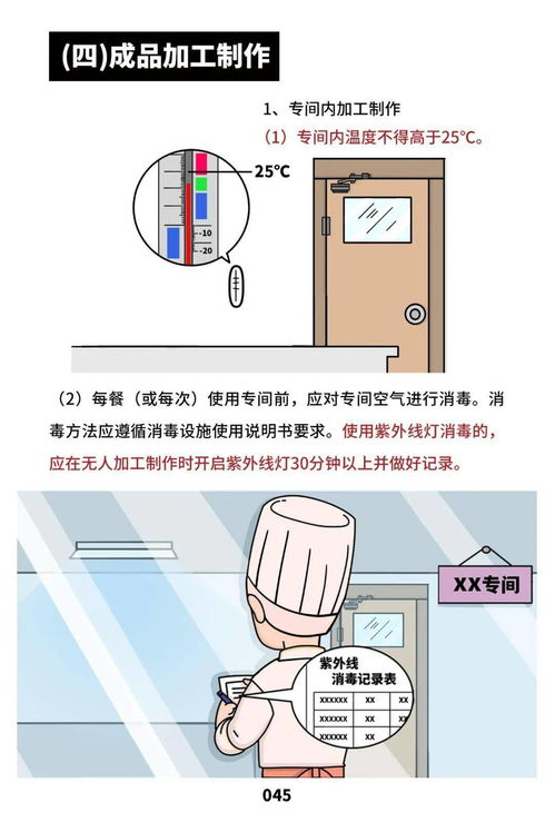 文明健康，有你有我 餐飲服務(wù)食品安全操作規(guī)范與施工專業(yè)作業(yè)協(xié)同宣傳冊(cè)